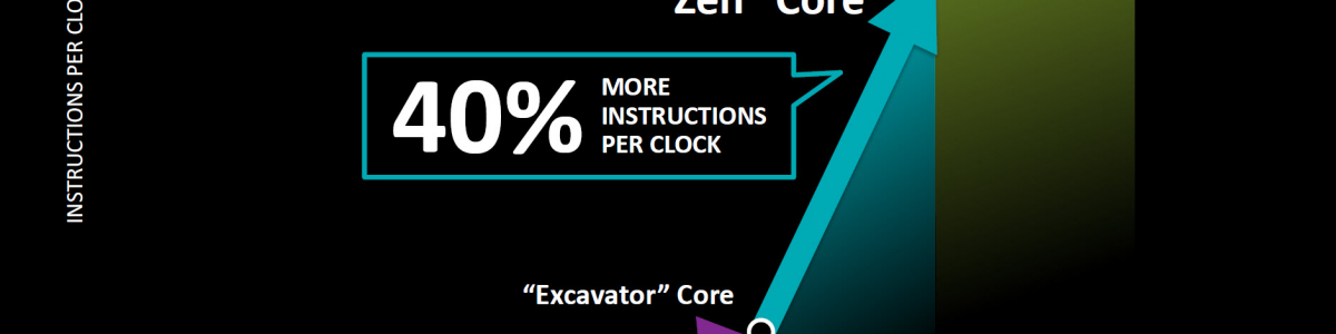 AMD ZEN – konkurence pro Intel